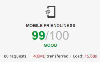 Mobile friendliness 99 percent