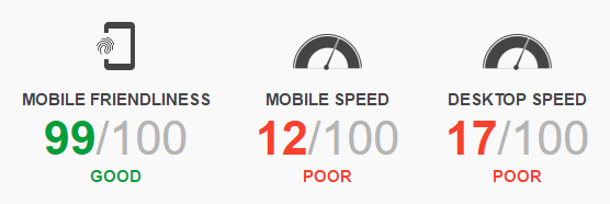 Mobile friendliness and page speed test results